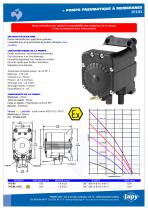 Pompe pneumatique à membrane: PP3/8V - 1