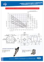 Pompes pneumatiques à membranes plastiques/métalliques 1'': PP1xx - AL1xx - INOX1xx - 2