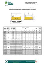 AIMANT PERMANENT EN FERRITE MODÈLE IPF + OVB - 2