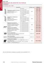 Essential Components - 14