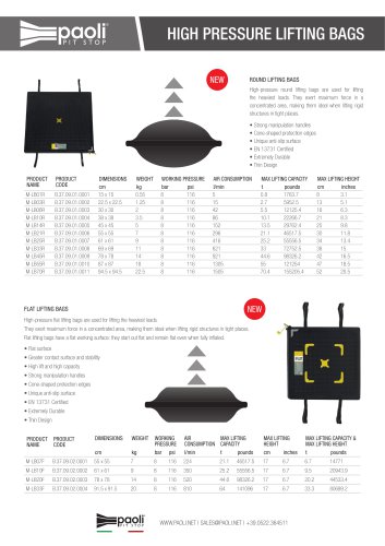 High Pressure Lifting Bags