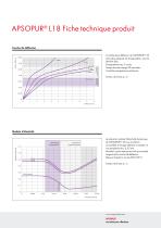 APSOPUR® Fiches technique produit - 6