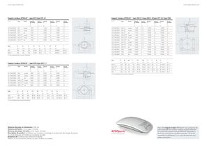 APSOvib® - des solutions d'avenir pour l'antivibration - 2