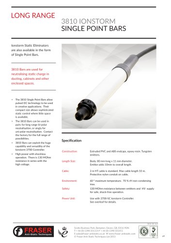 3810_Ionstorm Single Point Emitters