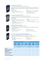 Enterprise Mobile Computers Portfolio - 8