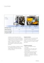 Brochure MultiSigma - 12