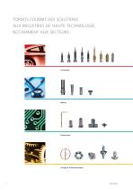 SAS 16.6 - 2