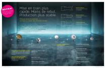 Tornos Kepler Loop - Mesure en cours de process et correction automatique-2
