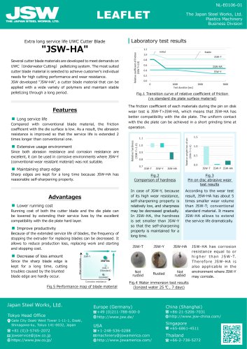Extra long service life UWC Cutter Blade "JSW-HA"
