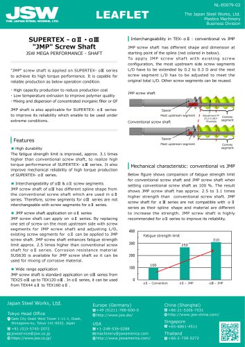 SUPERTEX - αⅡ ･ αⅢ "JMP" Screw Shaft