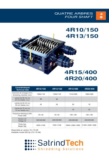 BROYEUR À QUATRE ARBRES SÉRIE 4R 150HP - SATRINDTECH SRL