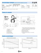 Millermatic®180 avec Auto-Set - 2