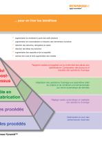 Solutions métrologiques pour une gestion productive des procédés - 3