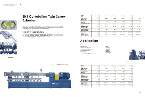 XINDA SHJ Twin Screw Extruder