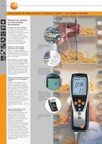 Equipements de mesure pour l'industrie agroalimentaire, le transport et l'entreposage - 6