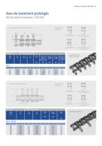 Chaînes à rouleaux Renold - 11