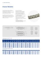 Corrosion Resistant - 2