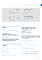 Full Industrial Coupling Catalogue - 13