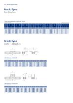 Renold Syno - 10