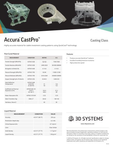 Accura® CastPro™