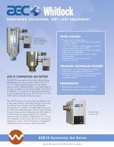 ACD10 Compressed Air Dryer