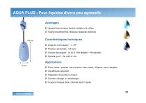 Gamme pour liquides (Power Point) - 12