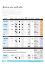 Wiper Brochure - 7