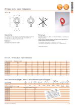 Anneaux de levage Tourillons, tourillons de levage, vis à oeil, brides, vis - 3