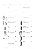 Catalogue PDF (Chimie FIBRO) - 3