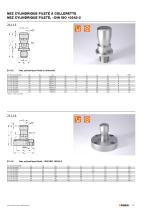 Catalogue PDF (Éléments de manutention et de fixation) - 10