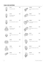 Catalogue PDF (Éléments de manutention et de fixation) - 3