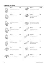 Catalogue PDF (Éléments de manutention et de fixation) - 5