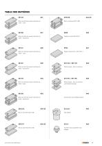 Catalogue PDF (Petites presses avec blocs à colonnes en fonte, acier et aluminium, montages d'outils, blocs à changement rapide) - 4