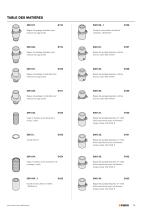 ELÉMENTS DE GUIDAGE - 8