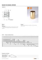 Eléments Normalisés pour de moules  Eléments de guidage Moulage / Démoulage Ressorts à gaz pour outillage de moule - 17