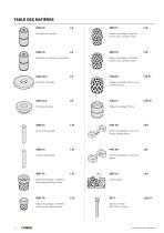 Eléments Normalisés pour de moules  Eléments de guidage Moulage / Démoulage Ressorts à gaz pour outillage de moule - 2