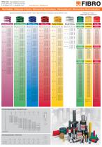 High Perfomance Compression Springs DIN/ISO 10243 / FIBROFLEX® Spring Elements