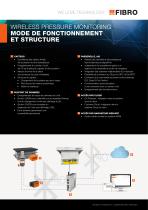 NEXT GENERATION WIRELESS PRESSURE MONITORING - 2
