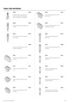 Pièces de précision - 8