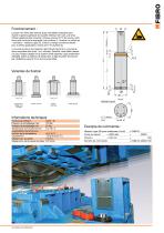 Ressorts à gaz DS pour écartement d'outil - 3