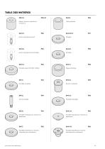 Ressorts / Ressorts à gaz - 4