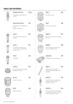 Ressorts / Ressorts à gaz - 6