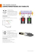 Securite maximale pour les personnes et l‘outillage fibro ressorts a gaz – THE SAFER CHOICE - 6