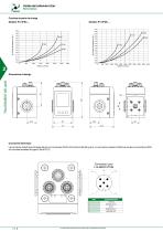 AIRPLUS DIGITAL FLOW SENSOR SURVEILLANCE CONTINUE ET PRÉCISE-5