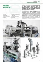 AUTOMOTIVE GAMME DE PRODUITS-3