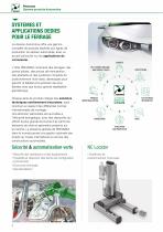 AUTOMOTIVE GAMME DE PRODUITS-4