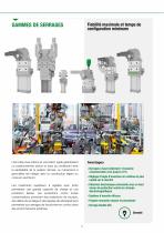 AUTOMOTIVE GAMME DE PRODUITS-5