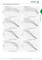 SURPRESSEUR - 11