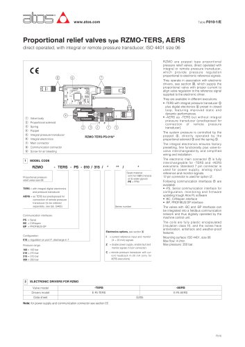 Proportional pressure valves type RZMO-TERS