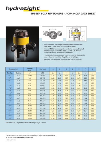 Aquajack Tech Data Sheet